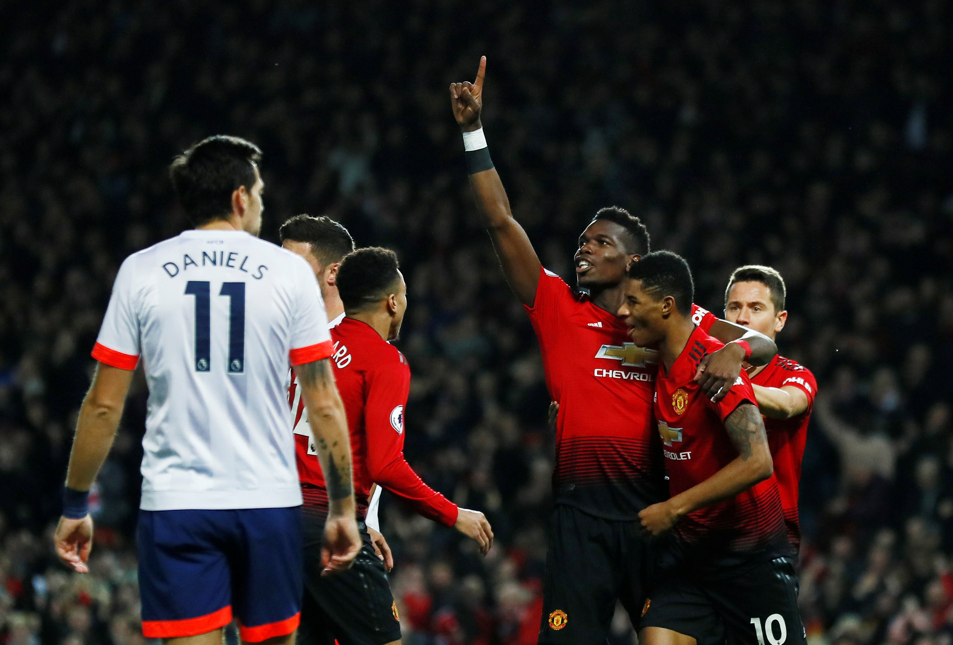 最佳水平 最佳水平